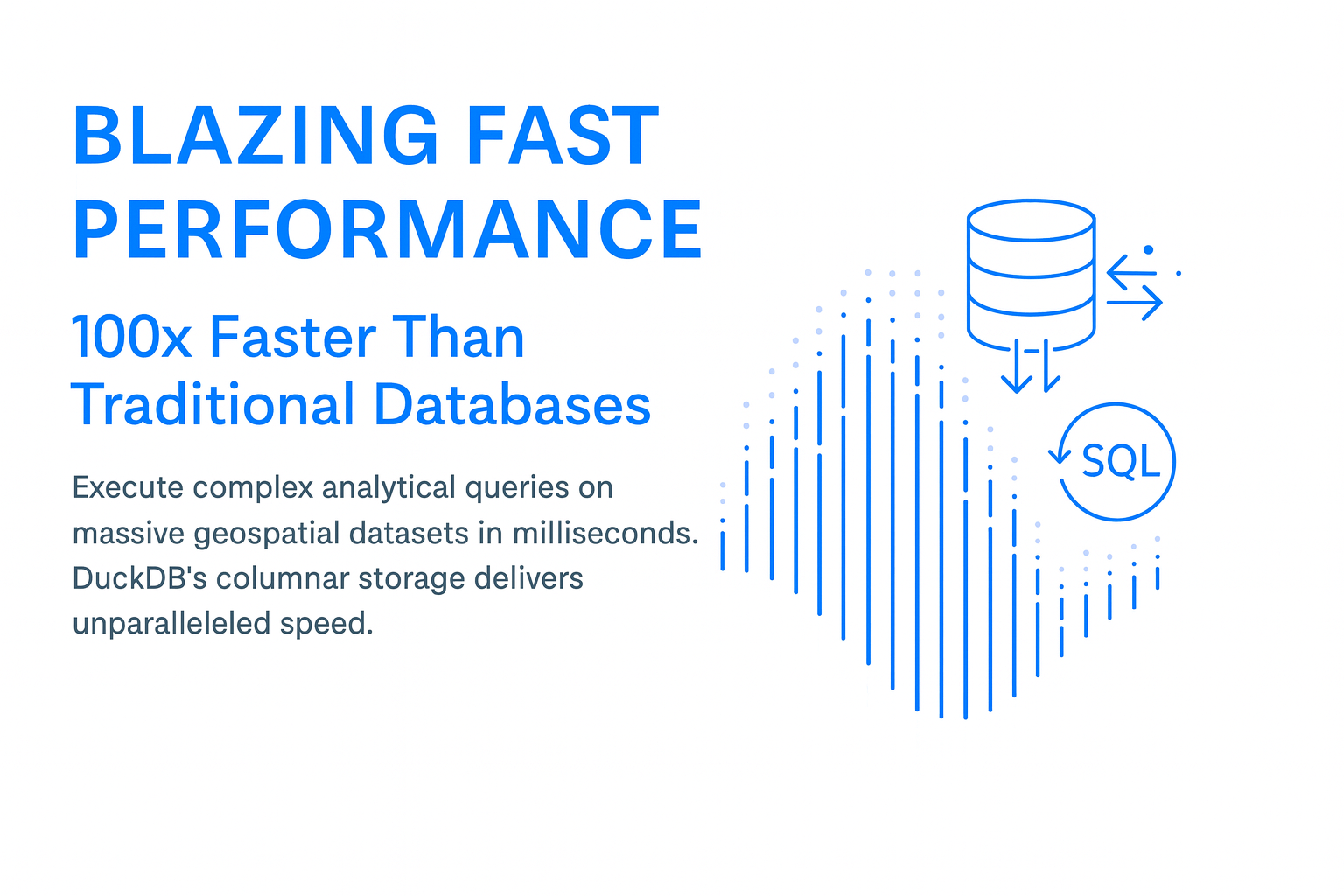 Performance Dashboard